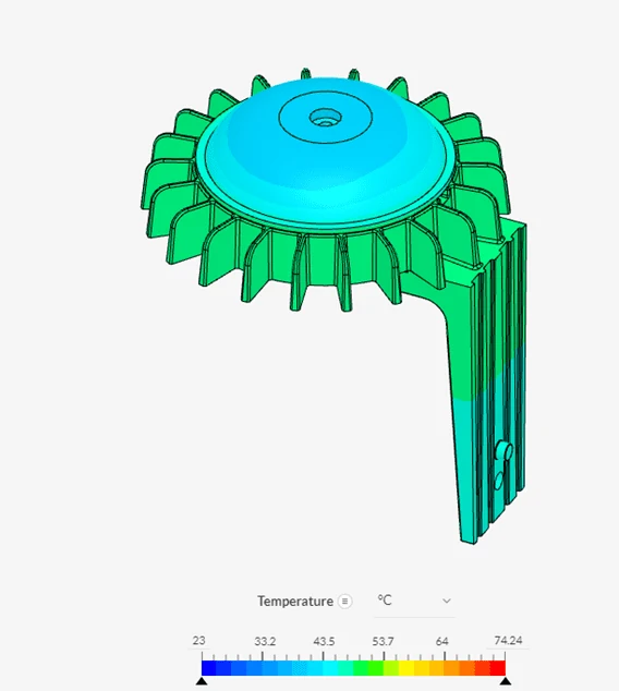 design model 1