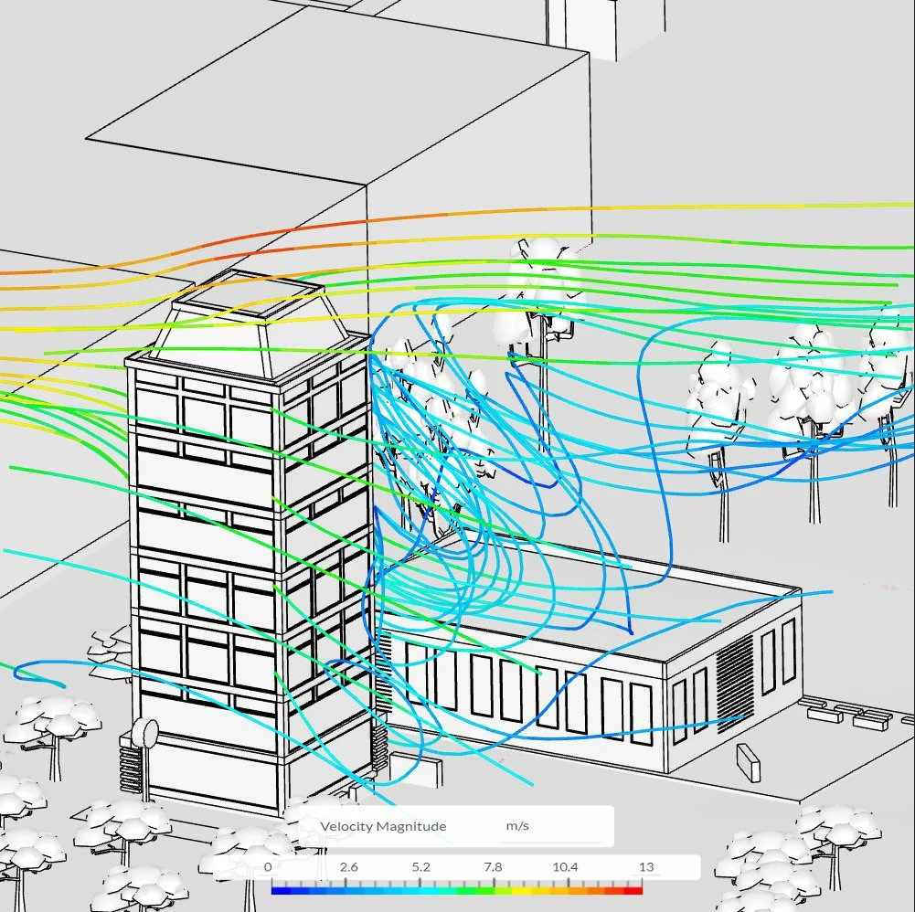 wind speed streamlines