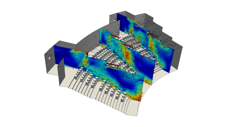 airflow analysis to investigate thermal comfort, side view of the air velocity contour
