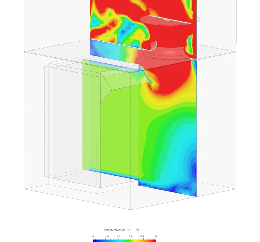 CFD analysis results of the Terra V air handling unit