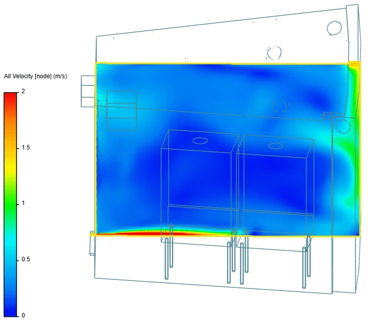 backwash caused by the vent on the far wall of the room flow simulation result in simscale
