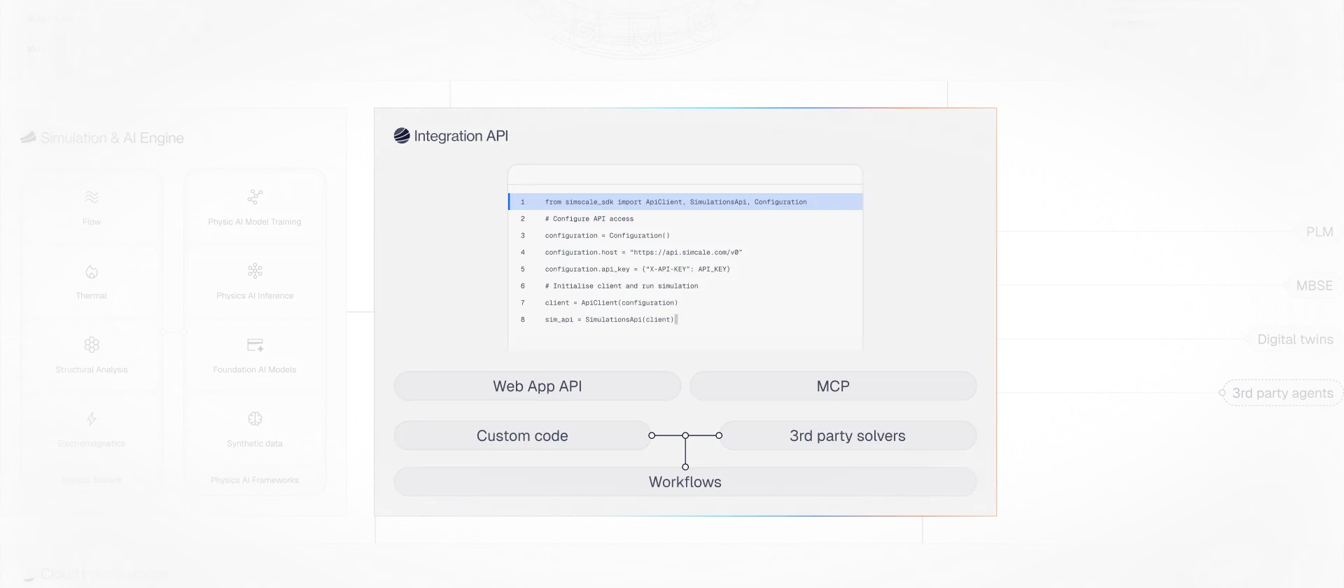 Simulation API - Systems Integration