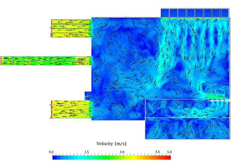 Velocity Contour of Water Flow