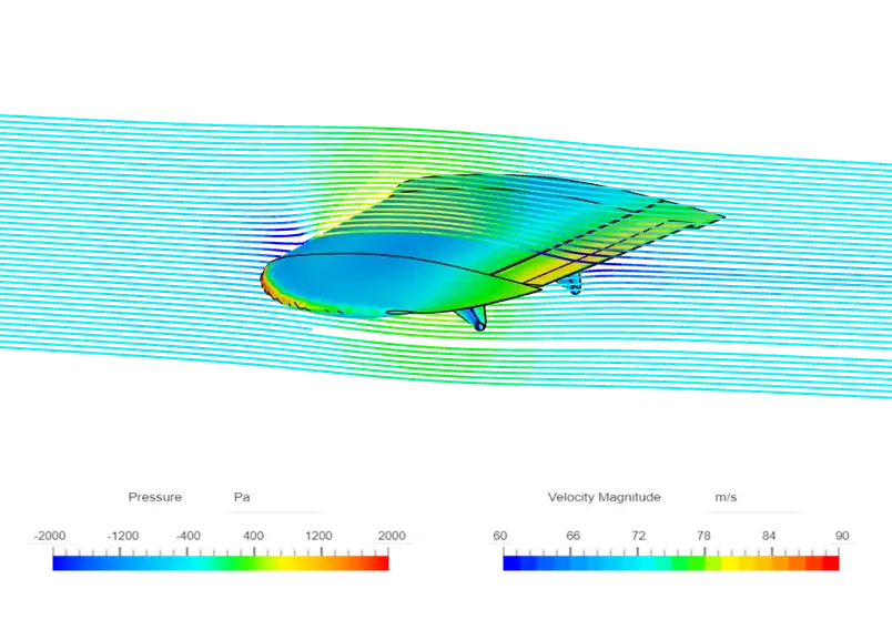 cfd analysis of wing with its trailing edge flaplets deflecting upwards