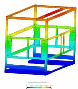 simulation visualization of modal harmonic analysis at 38 Hz
